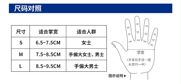 奋斗者N528详情页_18